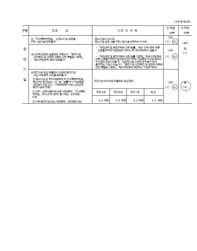 이미지: 중소기업 등 기준검토표2