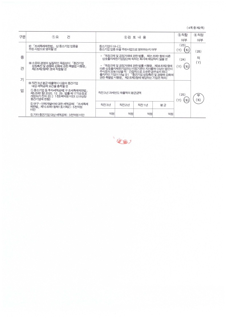 이미지: 중소기업등 기준검토표_2