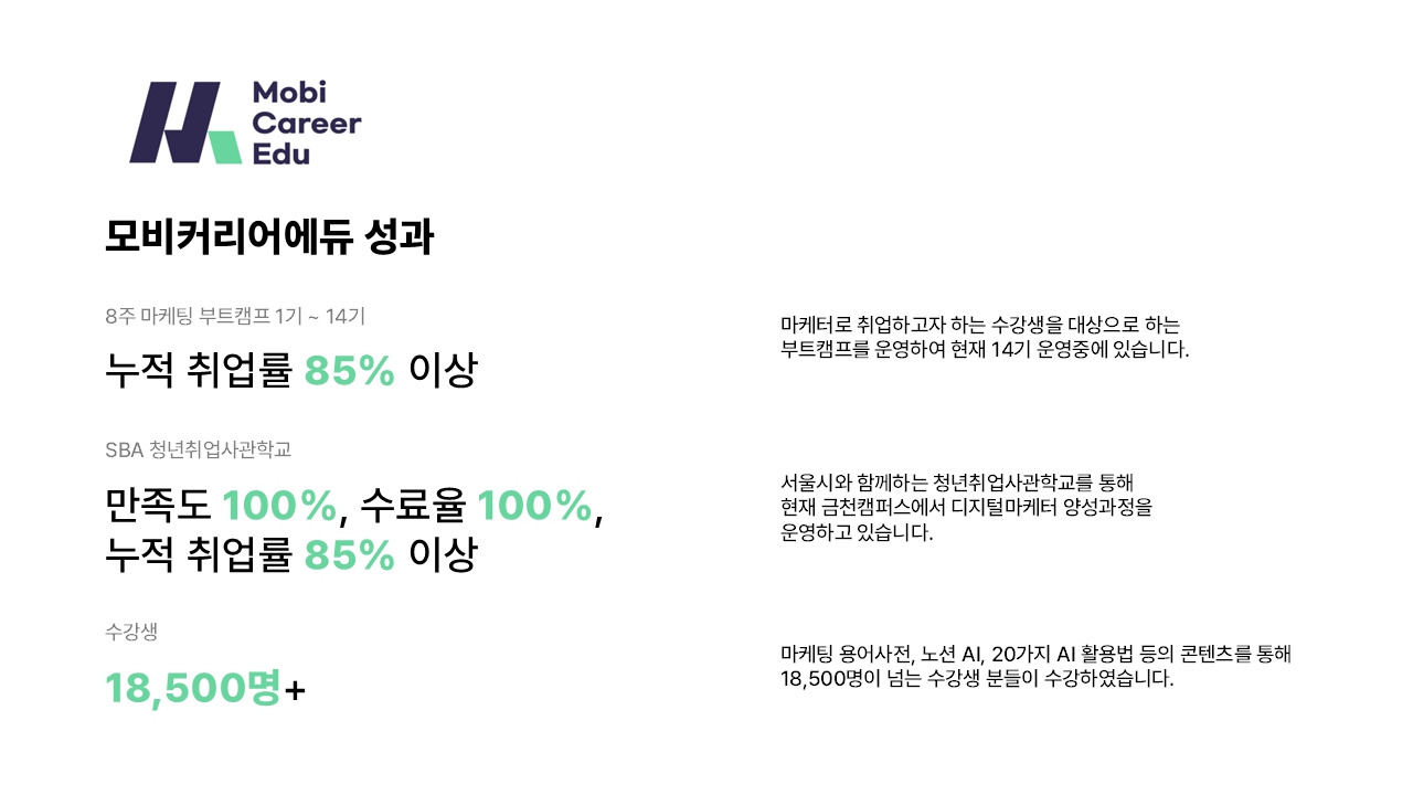 이미지: 모비커리어에듀