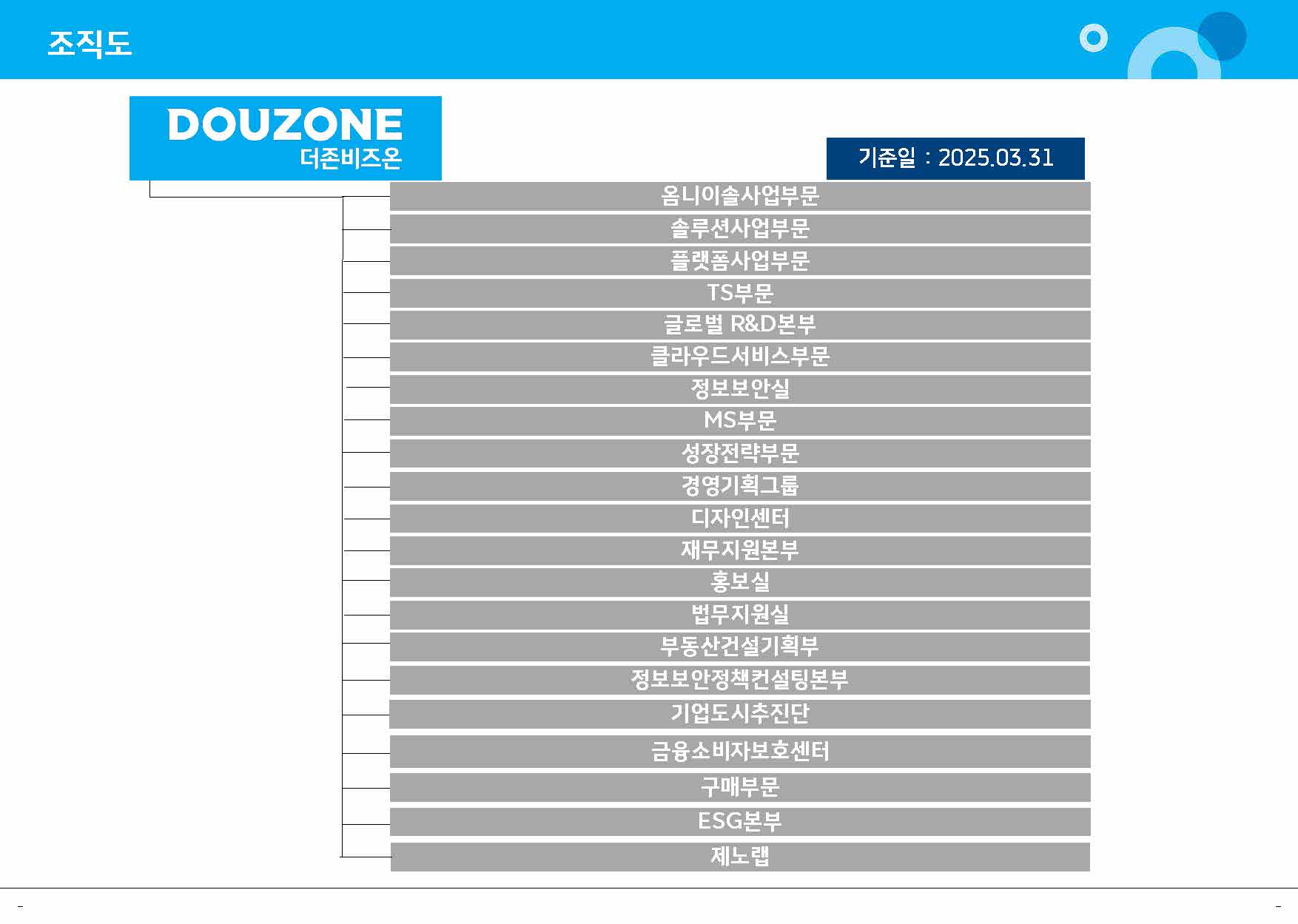 더존비즈온] 분기보고서(일반법인)