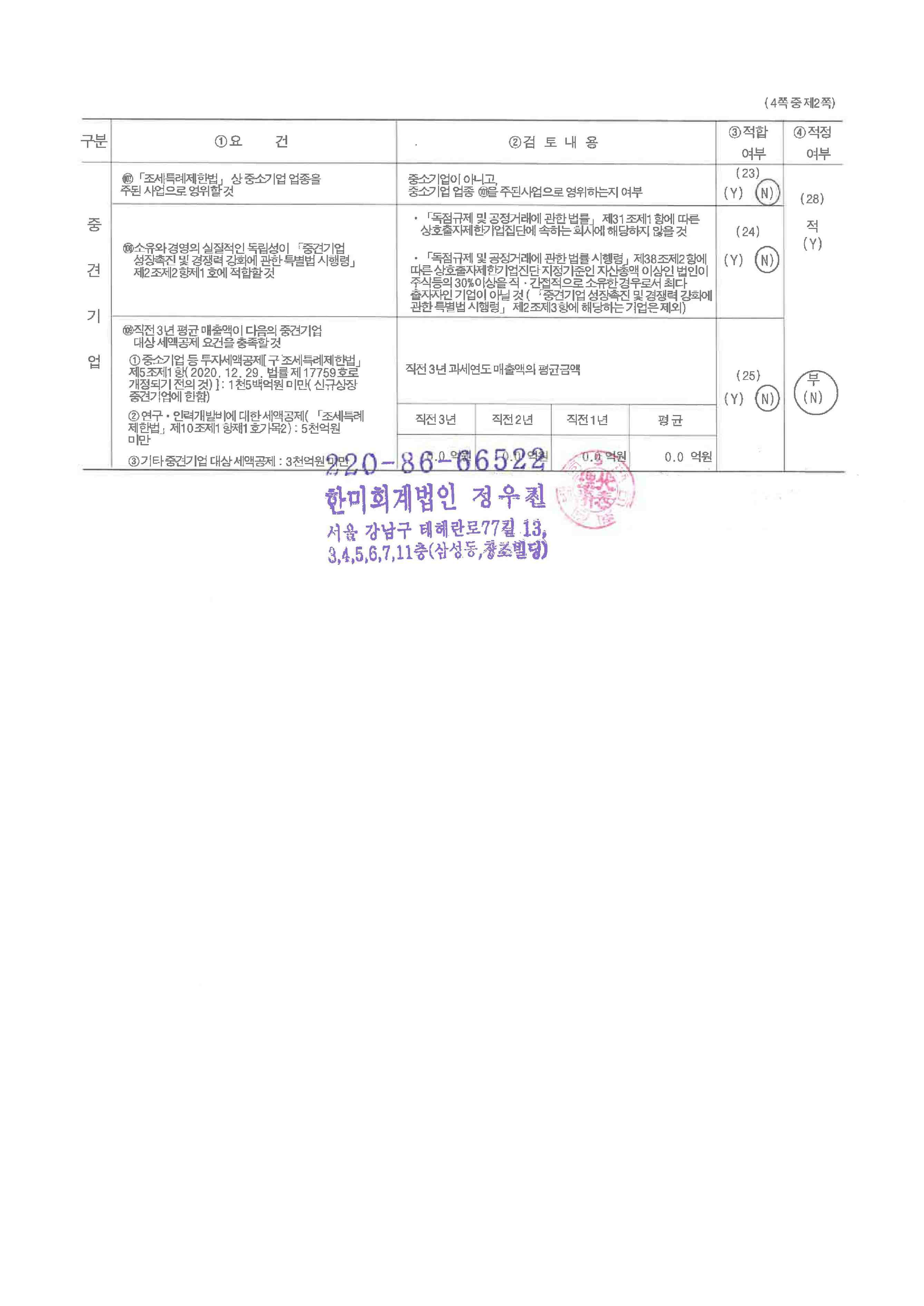 이미지: 중소기업 등 기준검토표_엣지파운드리(주)_2