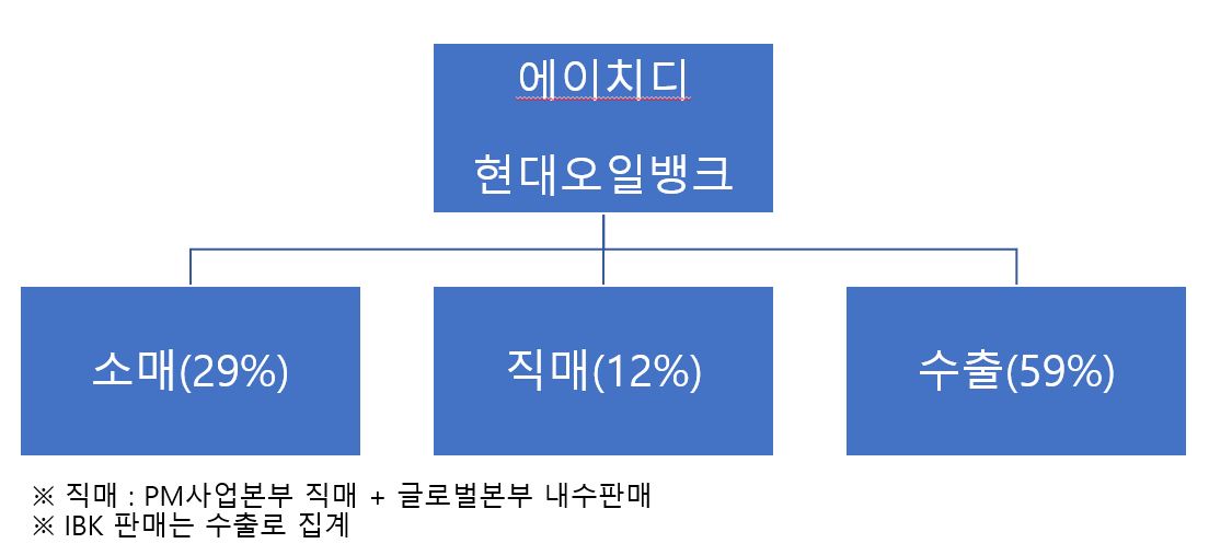 이미지: -