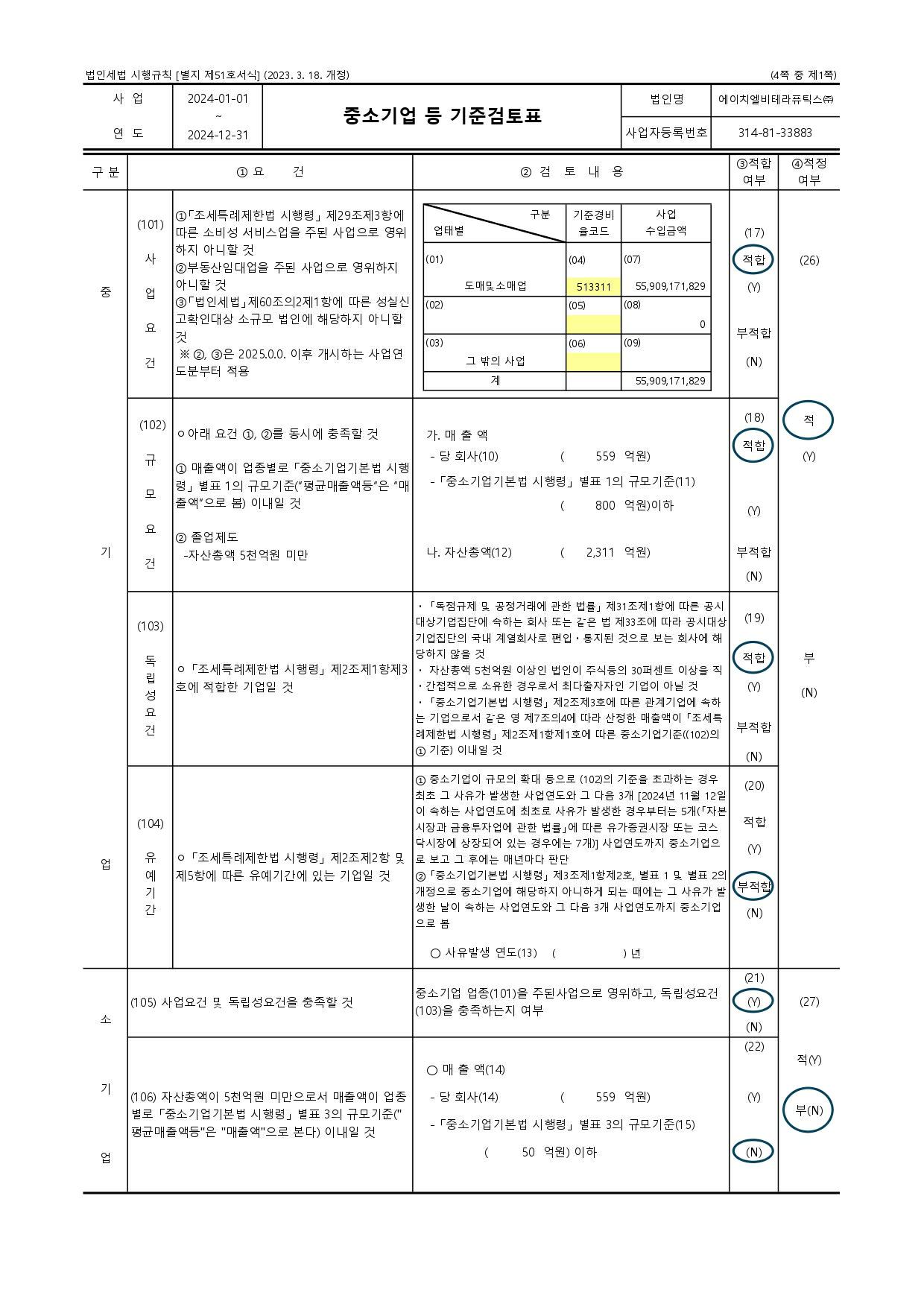 이미지: fy24_hlb테라퓨틱스_중소기업검토표_page-0001