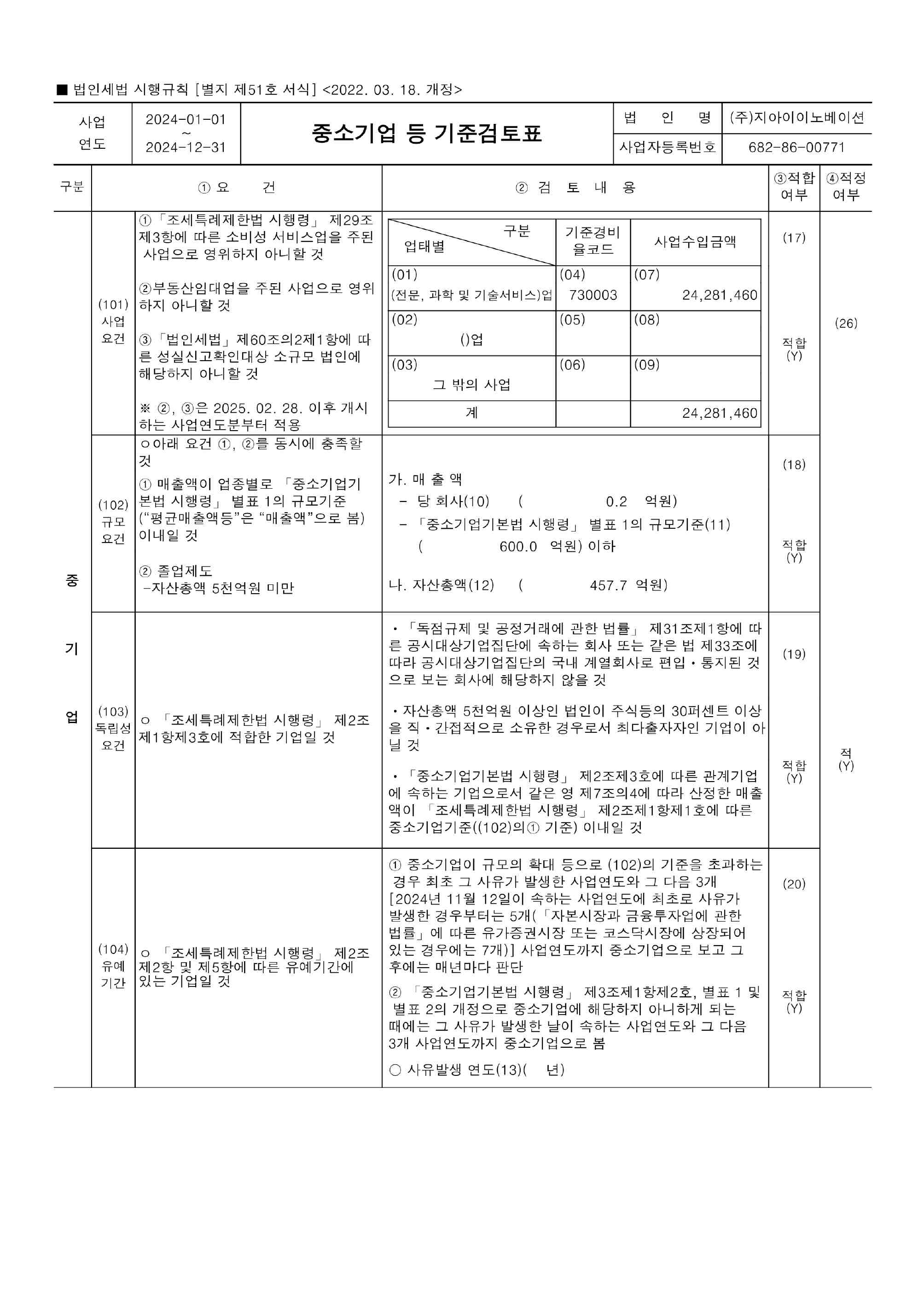 이미지: 중소기업 등 기준검토표_1