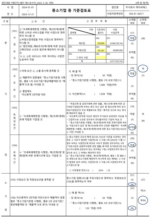 이미지: 2024 중소기업기준검토표_1