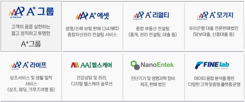 이미지: 관계회사