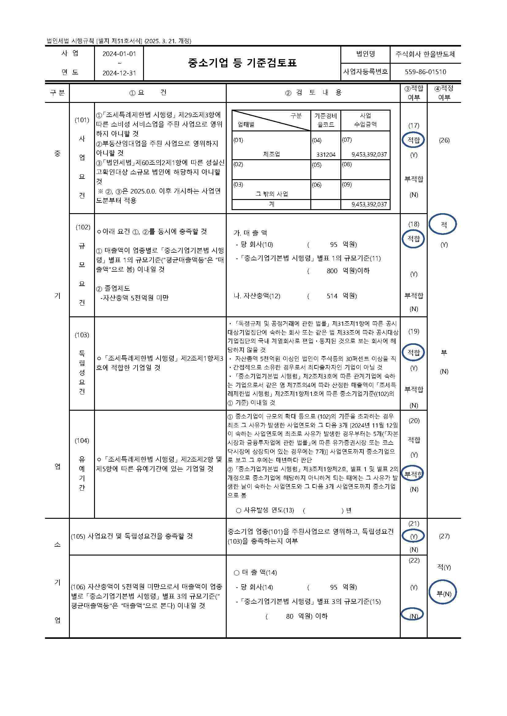 이미지: 중소기업기준 검토표_001