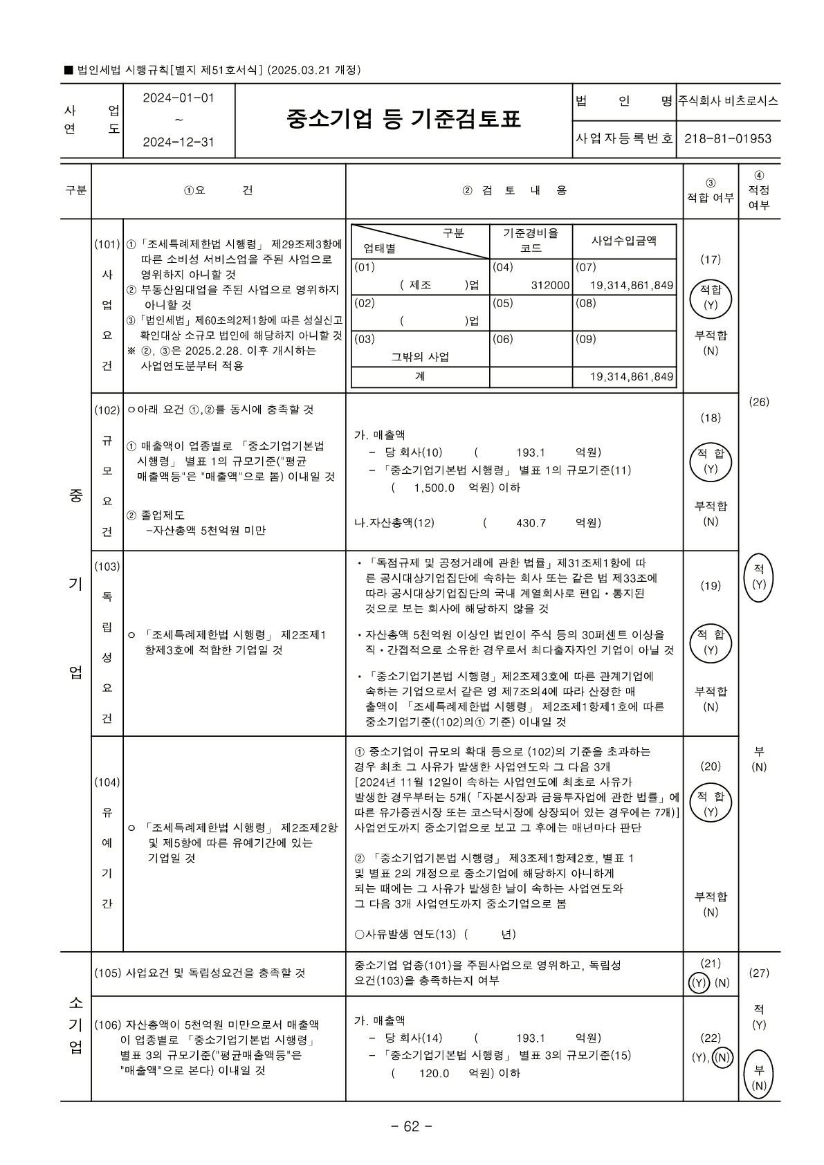 이미지: 중소기업기준검토표_37기_1