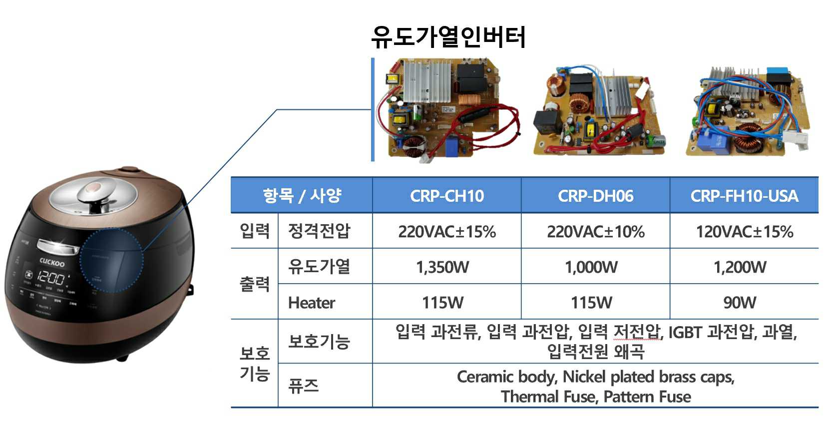 이미지: [유도가열 인버터]