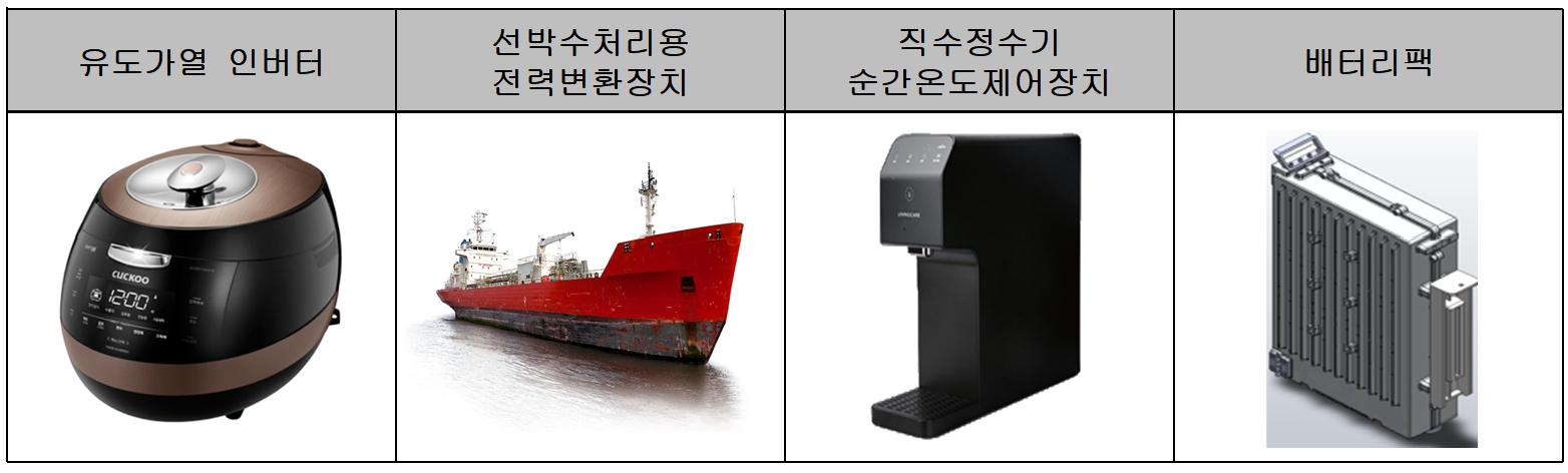 이미지: [주요사업분야]