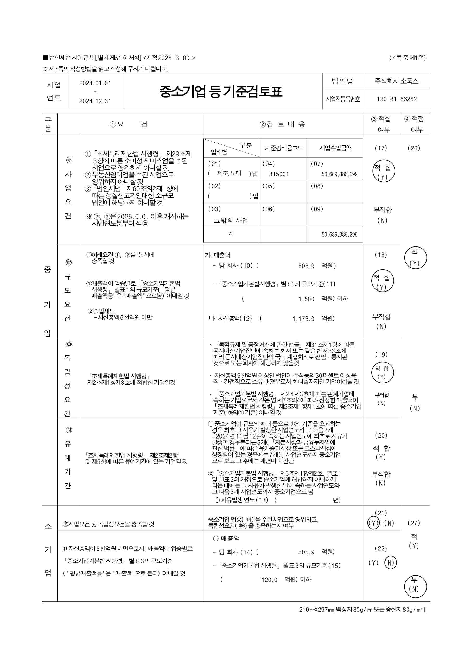 이미지: 2024년 (주)소룩스 중소기업 등 기준검토표_1
