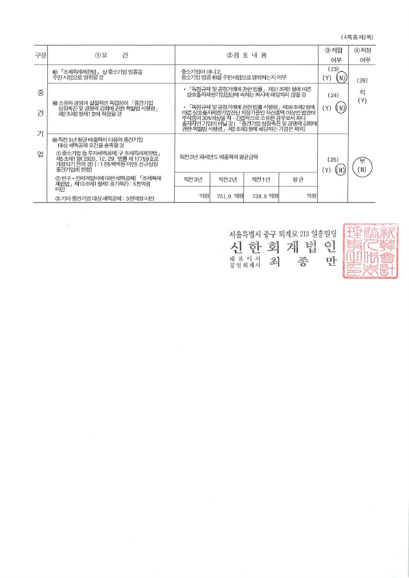 이미지: 중소기업등기준검토표-2