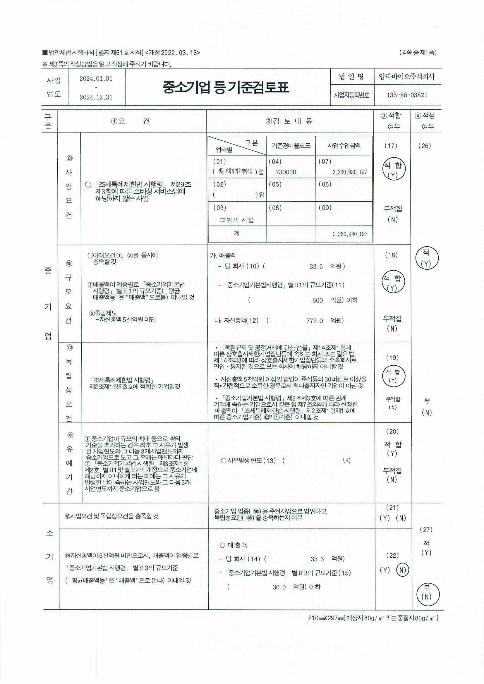 이미지: 중소기업 등 기준검토표1