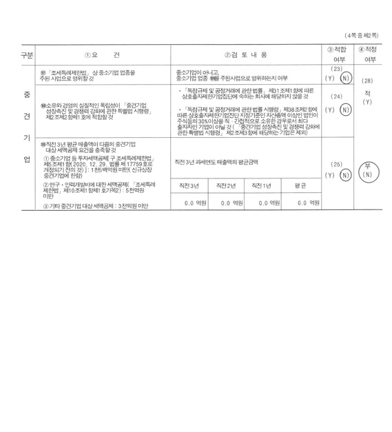 이미지: 중소기업기준검토표2