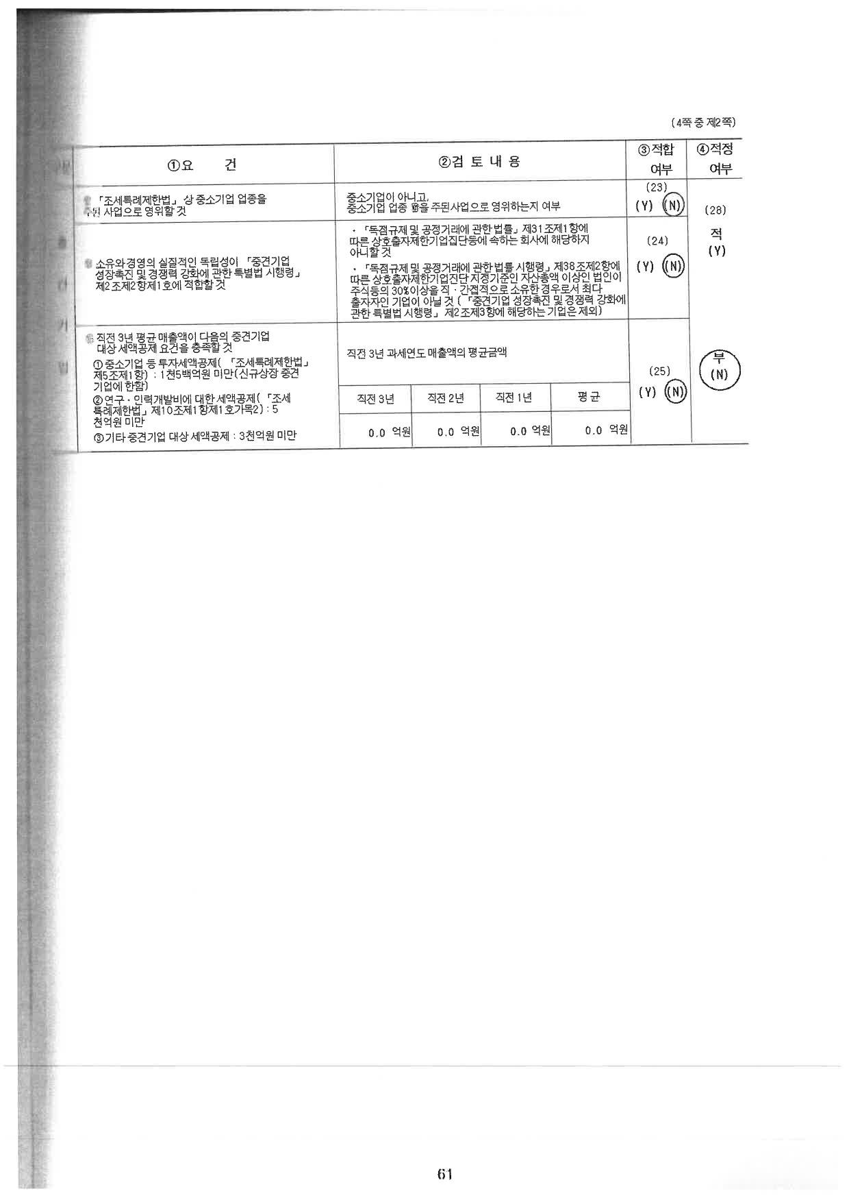 이미지: 중소기업등 기준검토표_page-0002