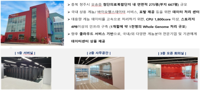 이미지: [Bio Bigdata Center(BBC)설립: 아시아 최고의 게놈 클라우드 목표]