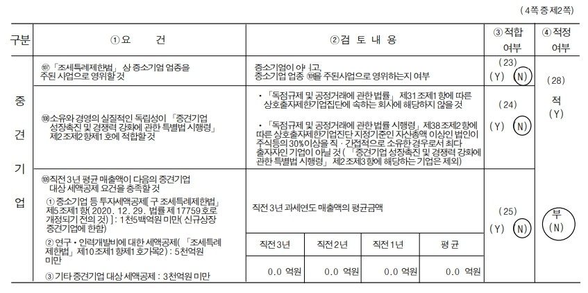 이미지: 중소기업등기준검토표_티에프이2