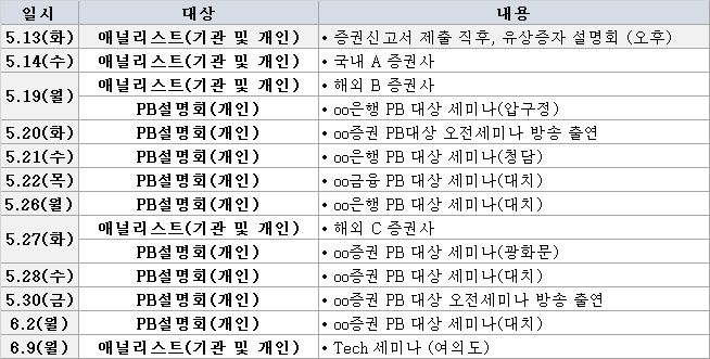 이미지: 주요ir행사일정
