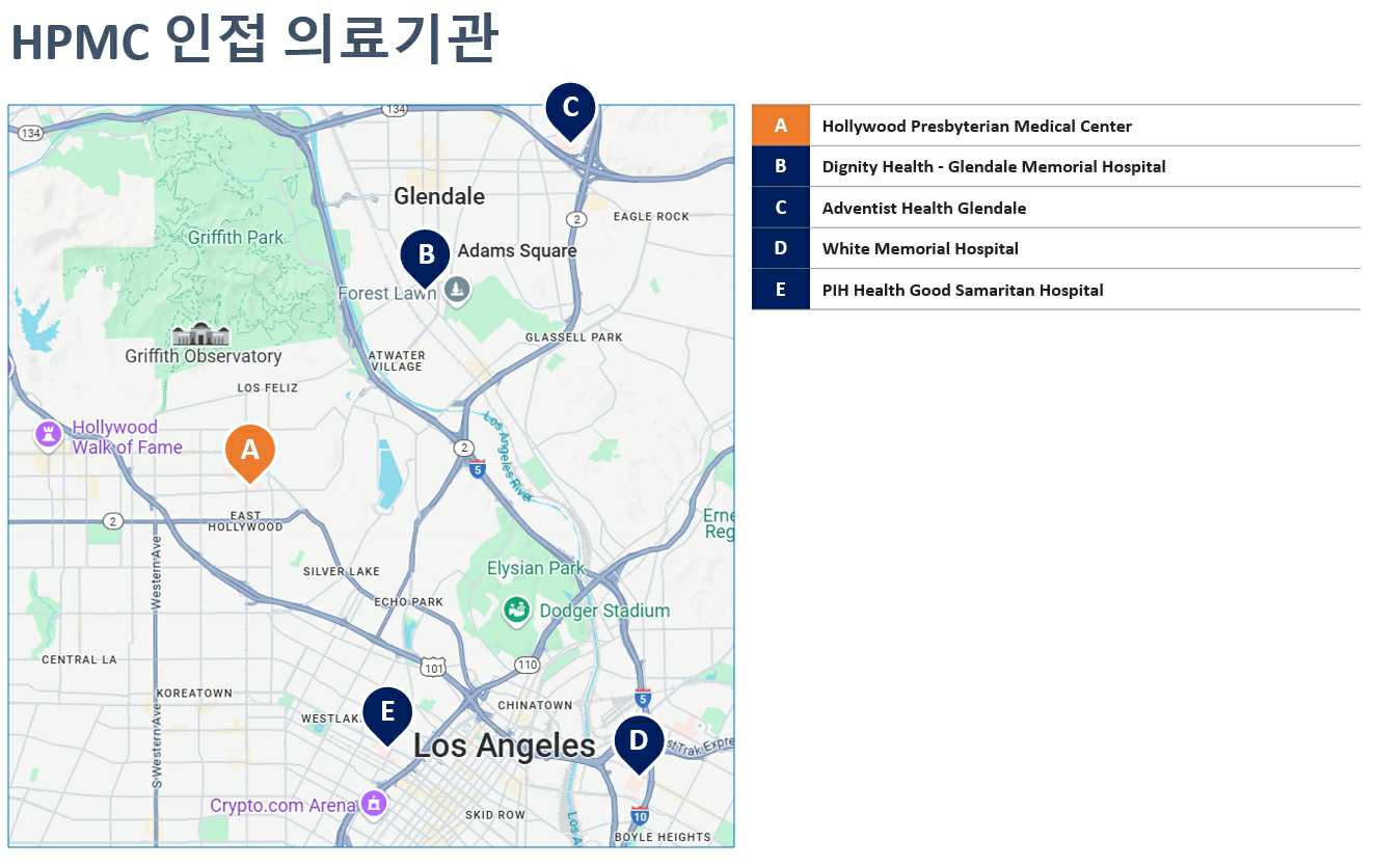이미지: hpmc_인접 의료 기관