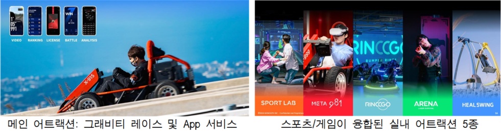 이미지: 9.81파크 어트랙션