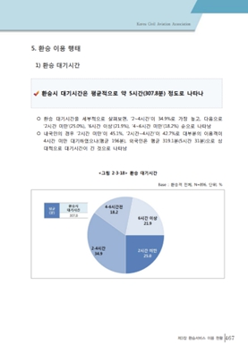 이미지: 해당 내용
