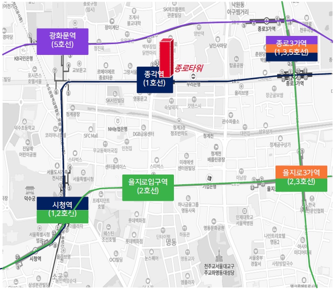 이미지: 종로타워 접근성