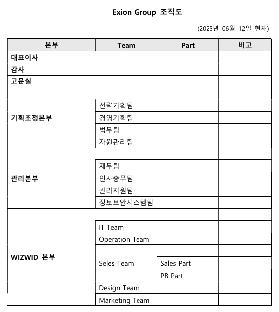 이미지: exion group 조직도