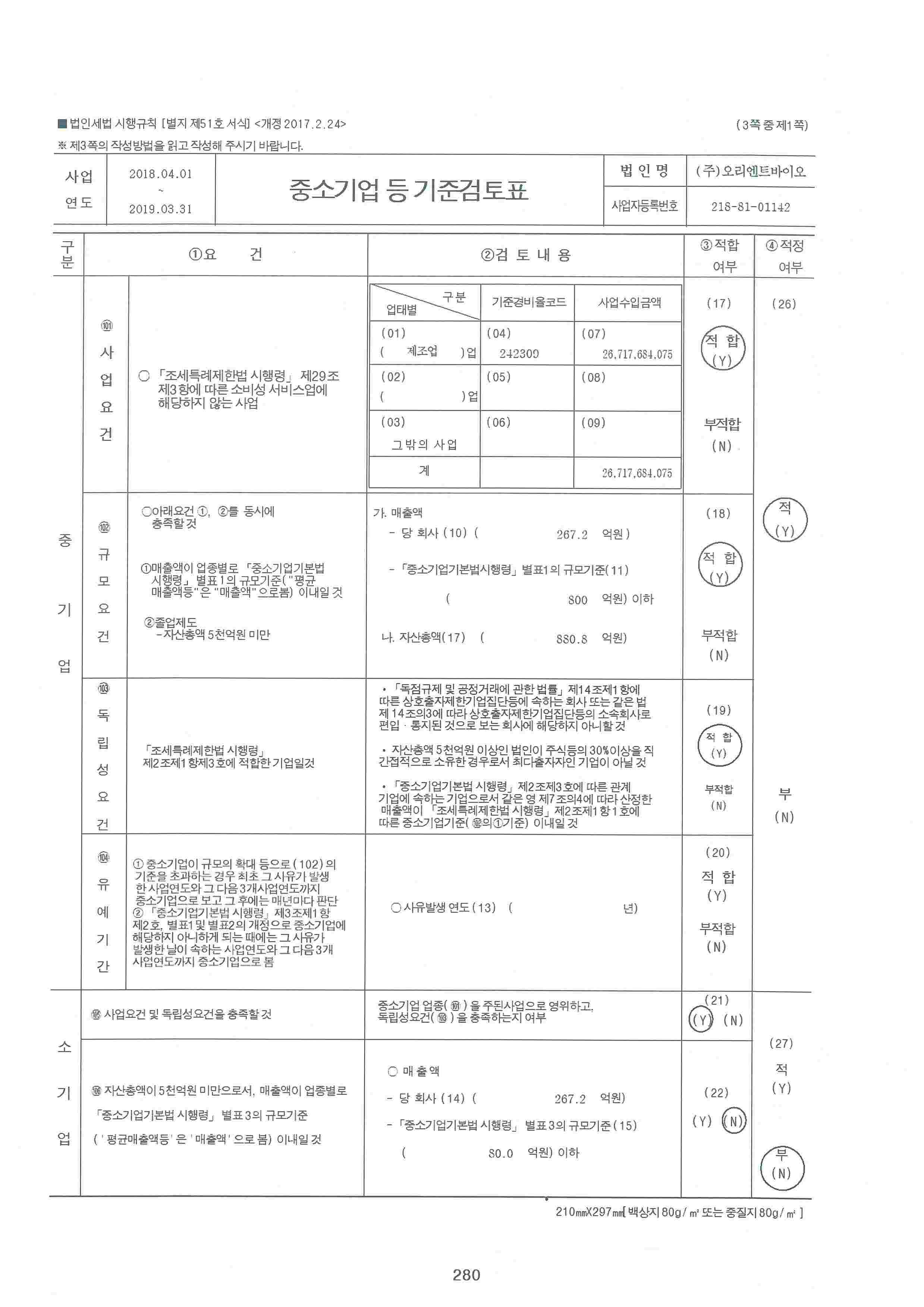 오리엔트바이오] [정정]사업보고서(일반법인)
