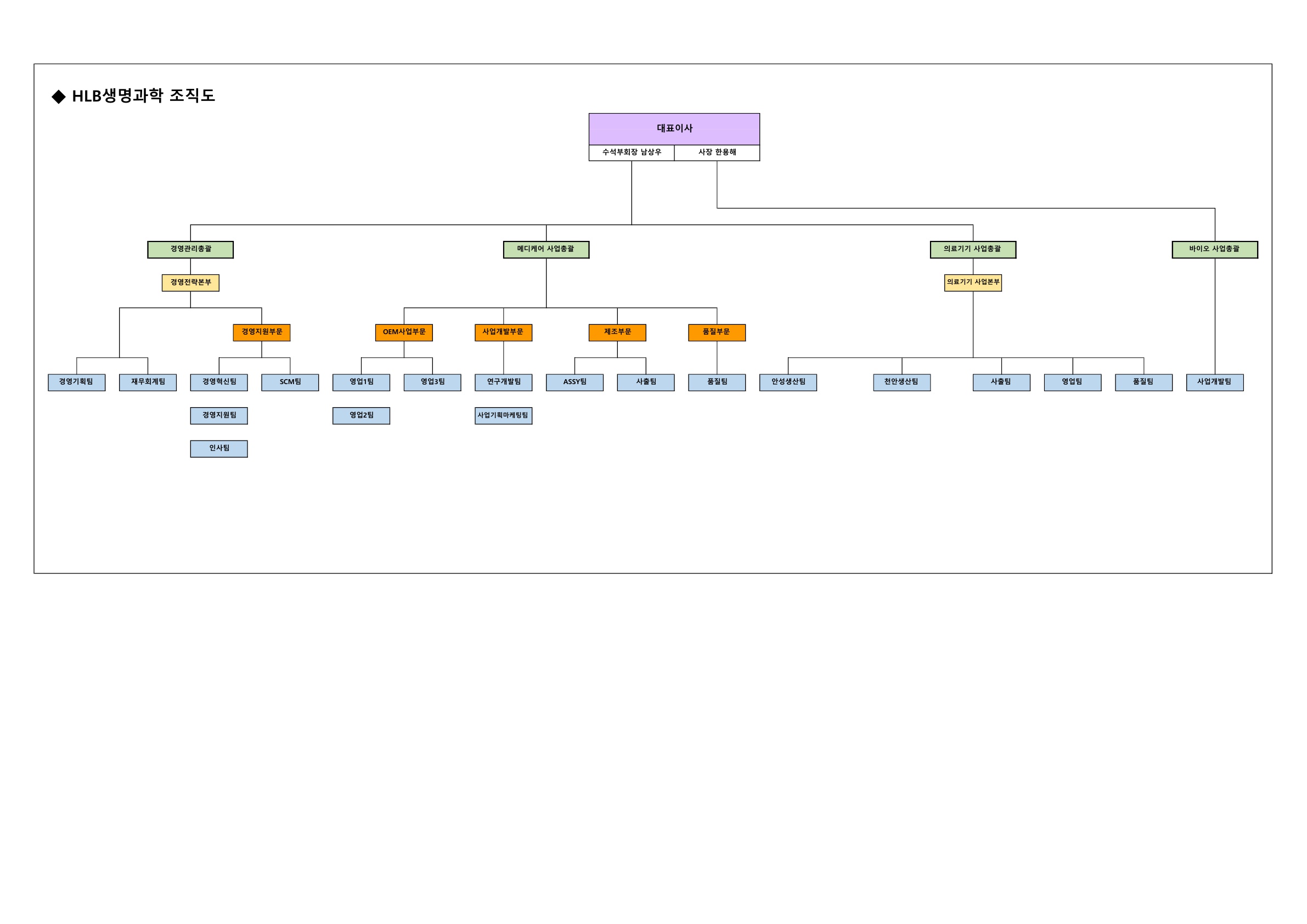 HLB생명과학] 주주총회소집공고