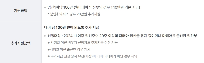 이미지: 보건복지부 임신 출산진료비지원사업