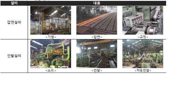 이미지: 주요 생산 설비