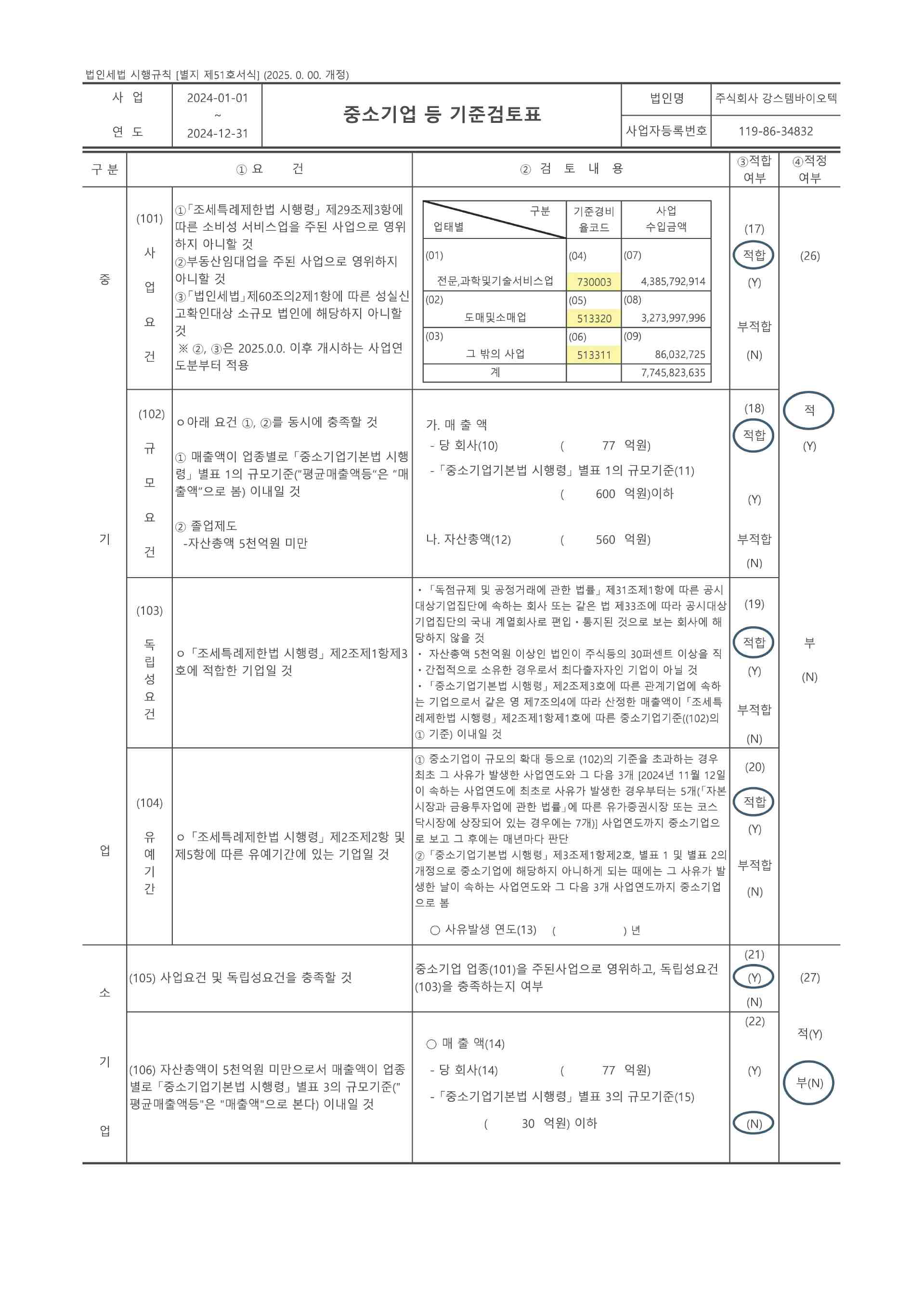 이미지: 2024_중소기업검토표_개별_1