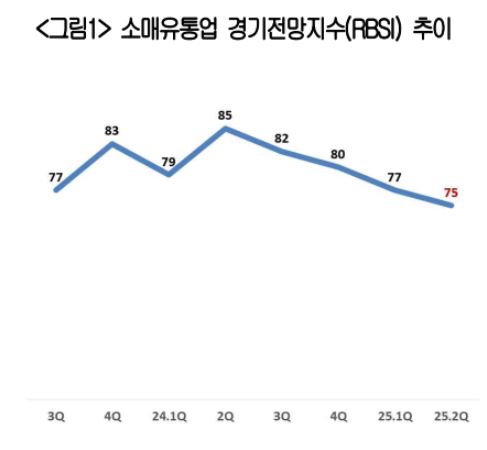 이미지: rbsi