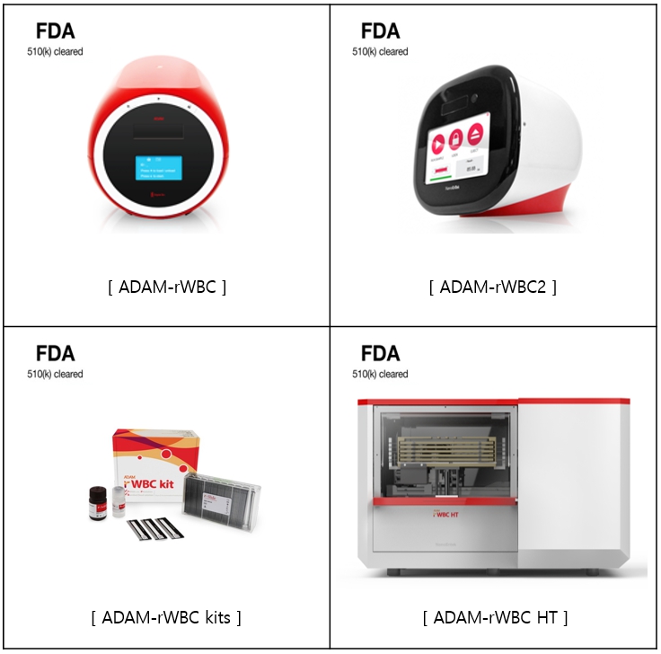 이미지: 혈액제제분석기기