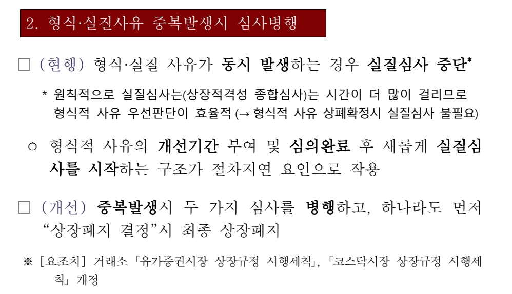 이미지: 형식및실질사유 중복발생시 심사병행