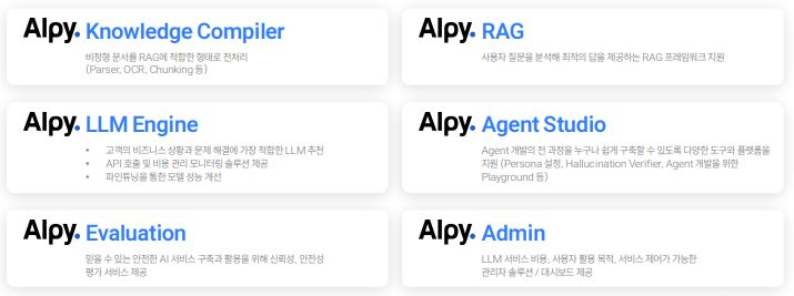 이미지: Alpy 제공 서비스 소개