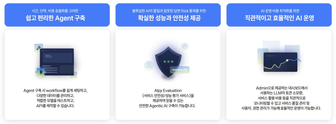 이미지: AI 개발 올인원 솔루션 'Alpy'