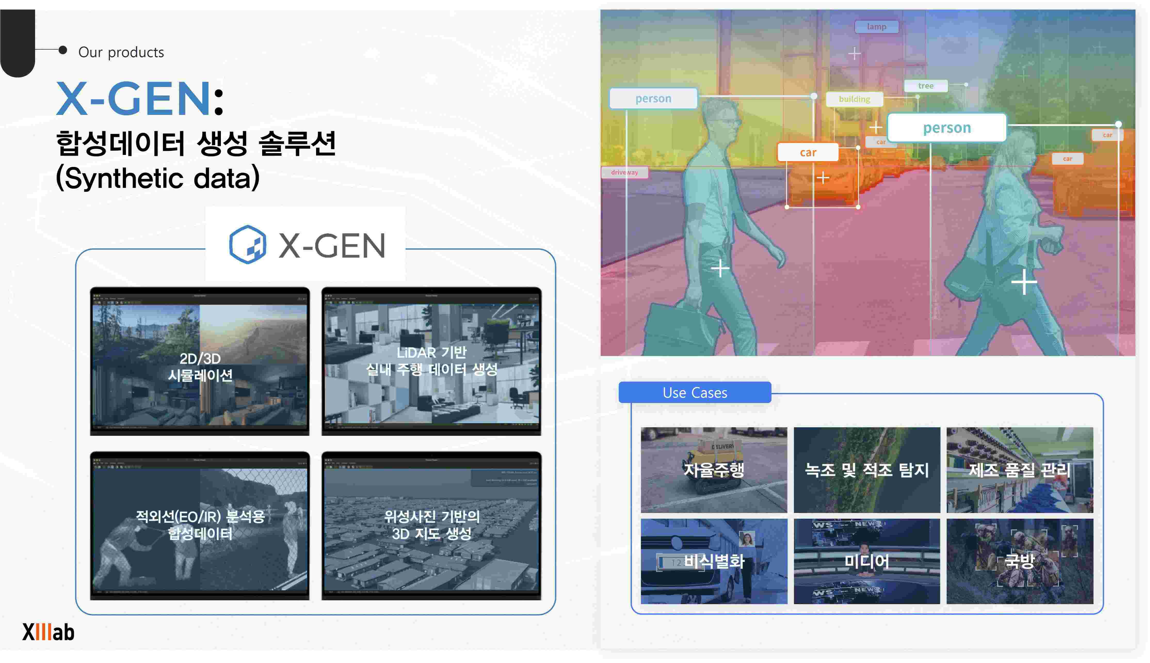 이미지: 합성데이터 생성 솔루션 'X-GEN'