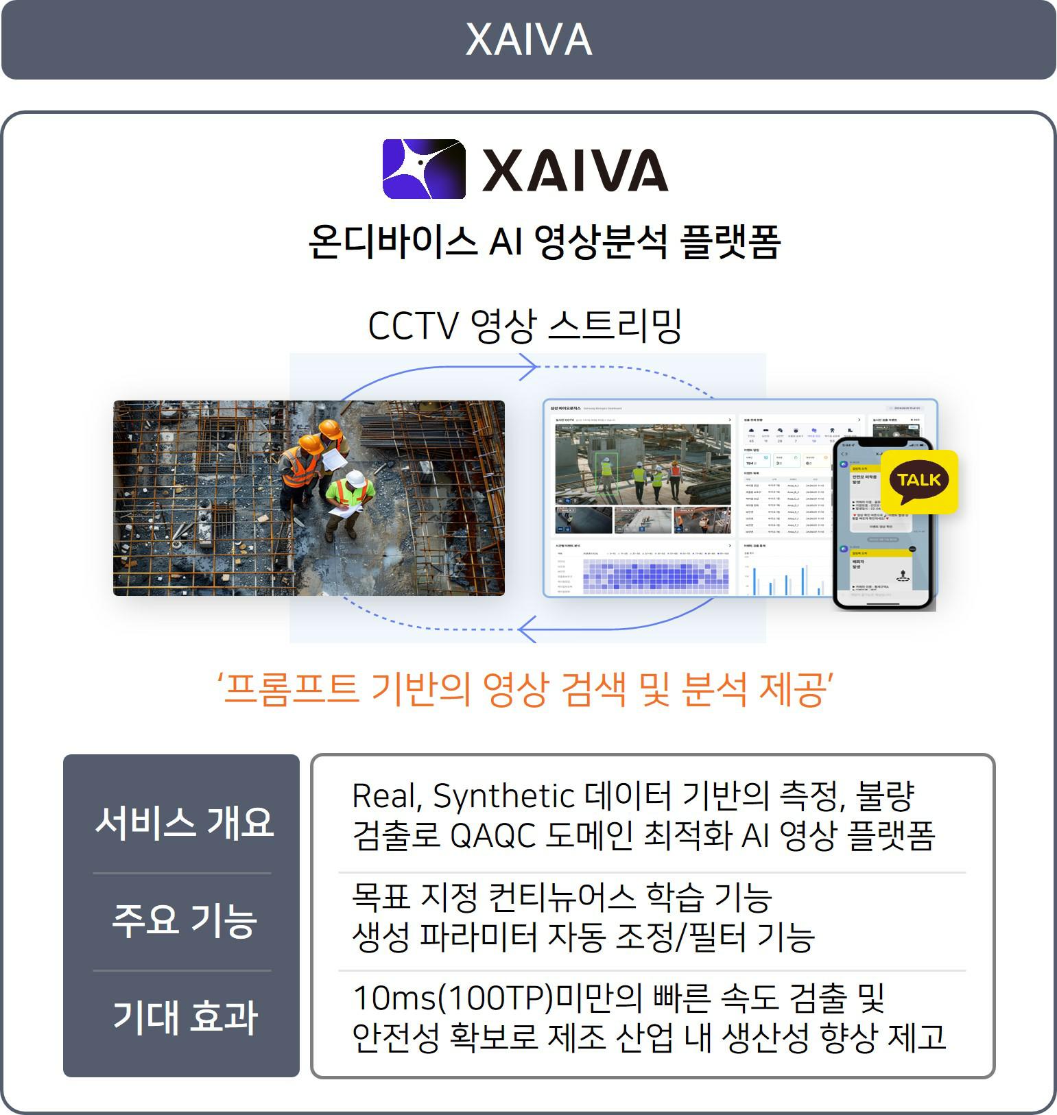 이미지: X-AIVA 제품설명