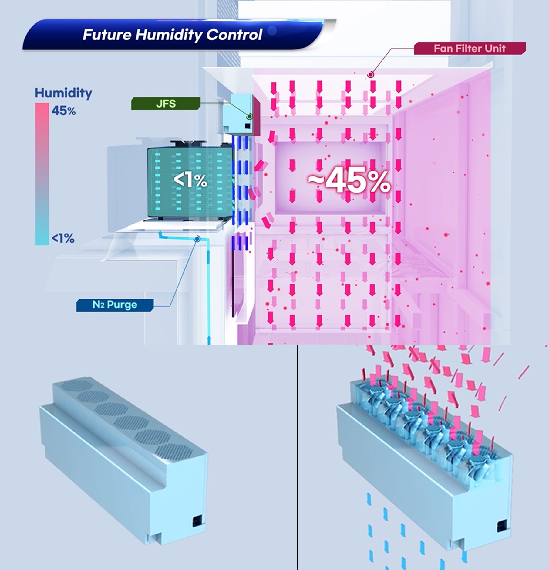 저스템] 반기보고서(일반법인)