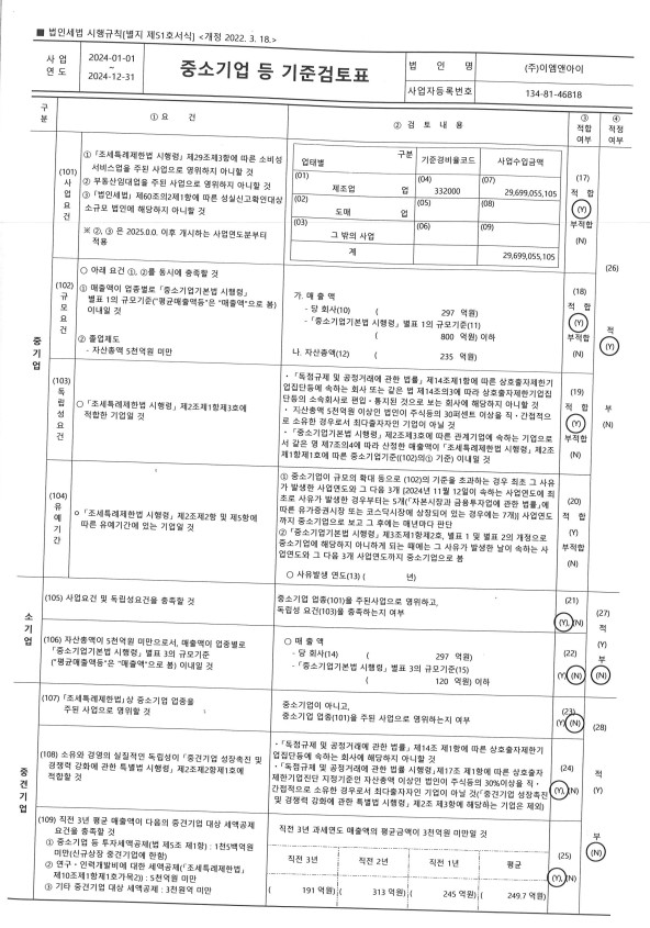 이미지: 중소기업 등 기준검토표
