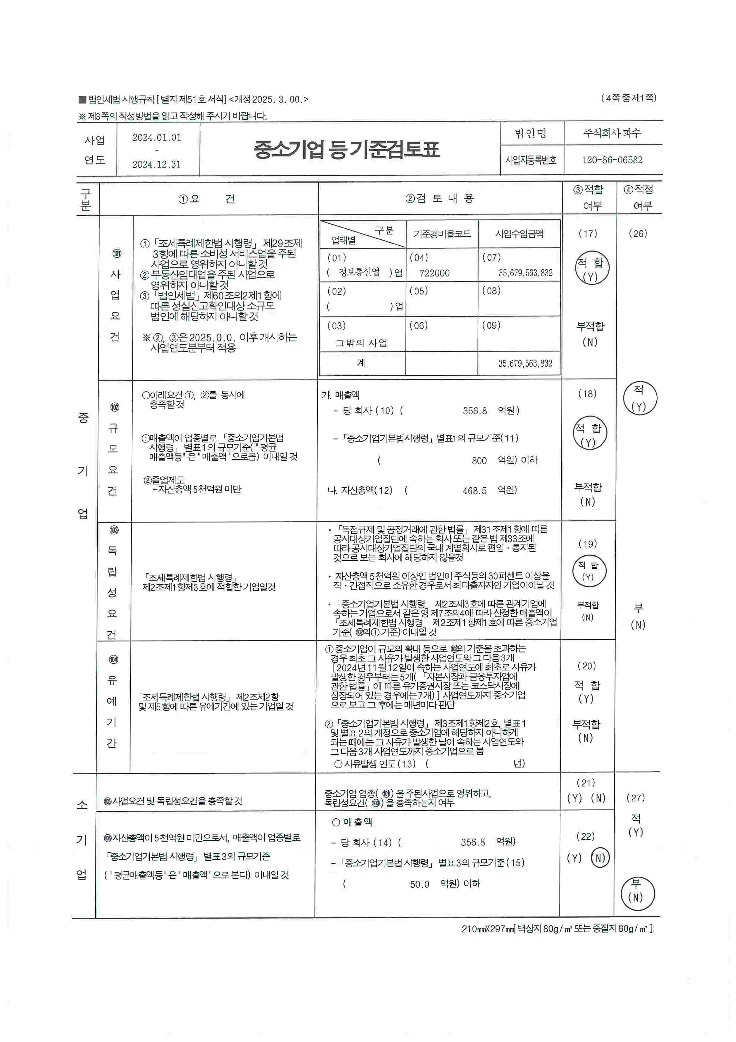 이미지: 파수_중소기업기준표_2024_1
