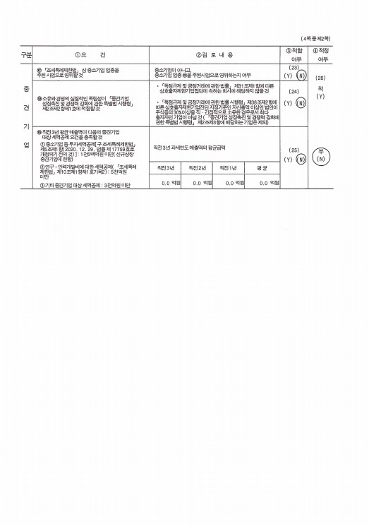 이미지: 중소기업기준 검토표2