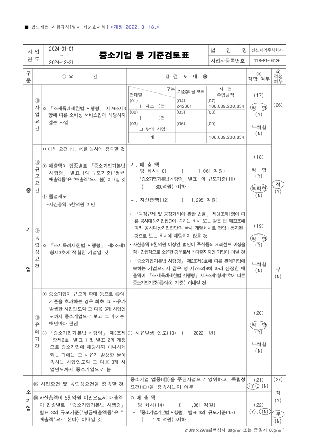 이미지: 중소기업 등 기준검토표