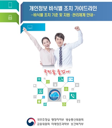 이미지: [개인정보 비식별 조치 가이드라인]