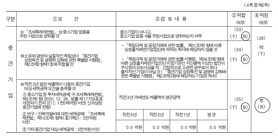 이미지: 중소기업등기준검토표_2