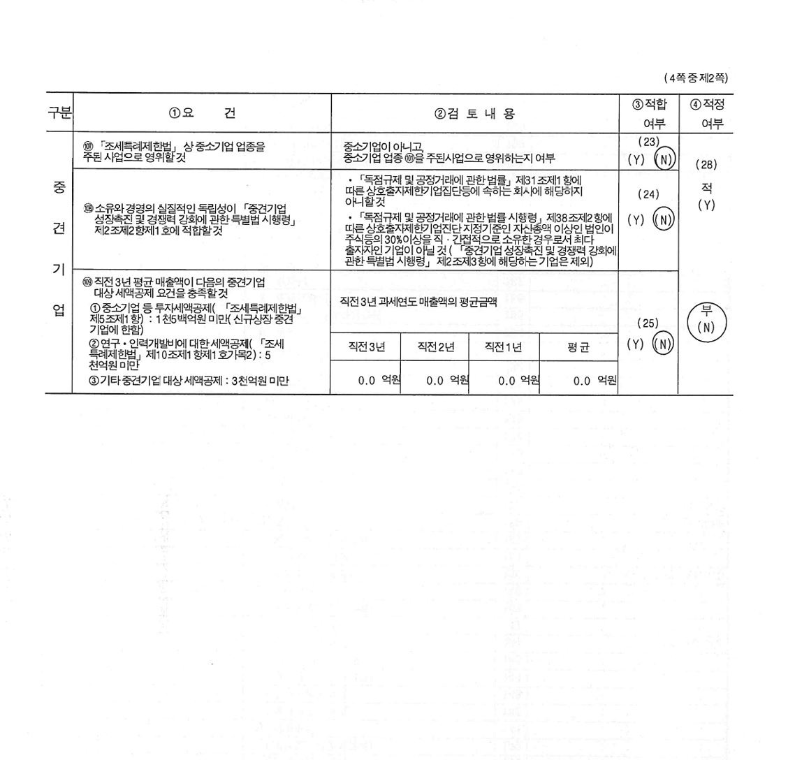 이미지: 중소기업기준검토표_2