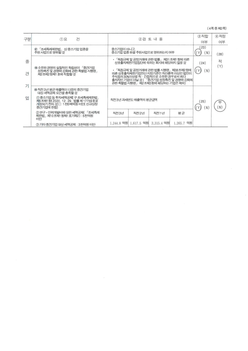이미지: 2024 중소기업등 기준검토표_2