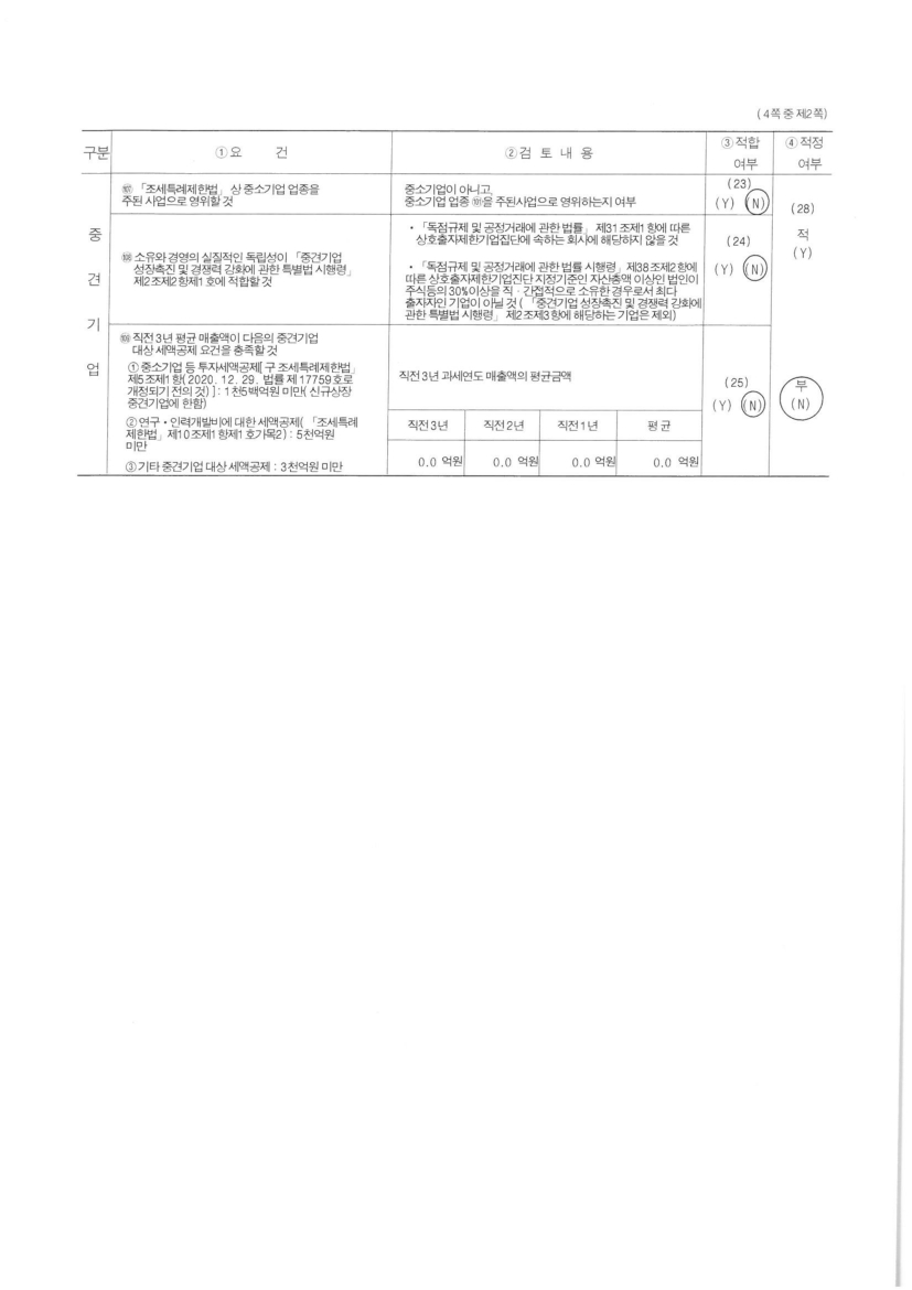이미지: 2. 중소기업 기준검토표