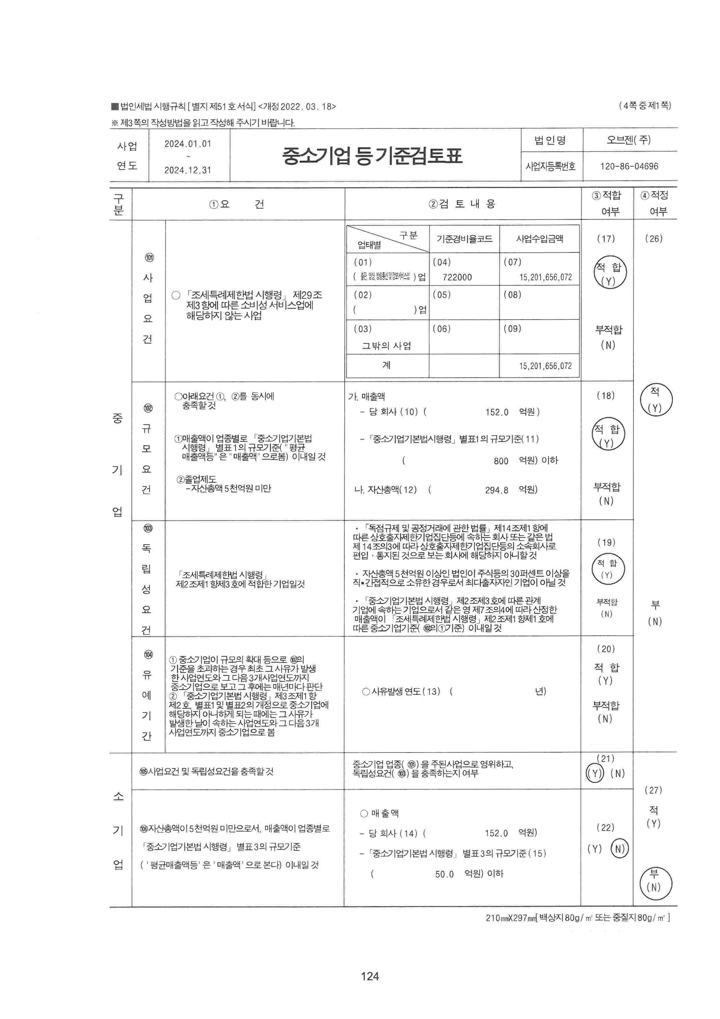이미지: 중소기업기준검토표_202412_1